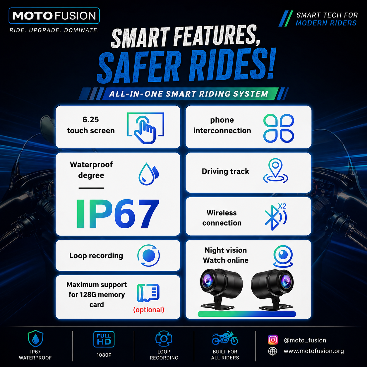 Motorcycle carplay system - Image 4