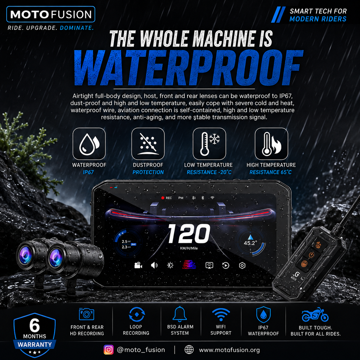 Motorcycle carplay system