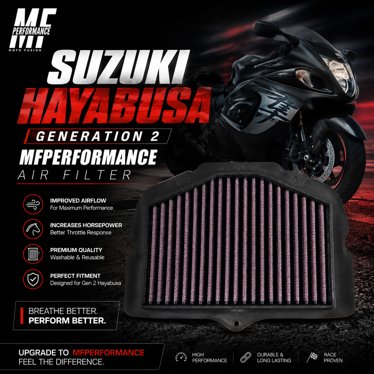 Suzuki Hayabusa Gen 2 2008 to 2020 MF performance reusable air filter - Image 3