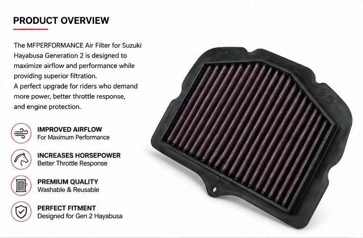 Suzuki Hayabusa Gen 2 2008 to 2020 MF performance reusable air filter - Image 2